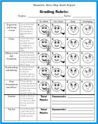 Mountain Story Map Book Report Project Templates Grading Rubric And More Book Report Projects Book Report Templates Book Report