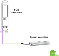 Epingle Sur Domotique