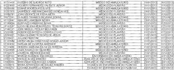 MUNICÍPIO DE GOIÂNIA