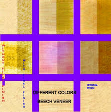 who has pics of trans tint dye examples rimfirecentral