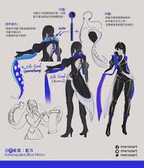 咩囉雅特(@meroz.art) • Instagram photos and videos