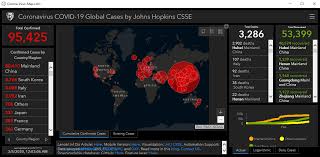 Covid maps được cập nhật liên tục 24/24. Covid 19 Info Stealer The Map Of Threats Threat Analysis Report Reason Cybersecurity