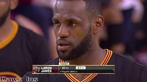 LeBron James Triple-Double @ Warriors (Full Highlights) (NBA Finals 2016  Game 7) Finals MVP!