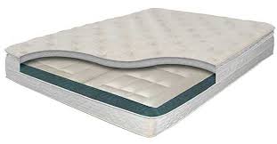 The perfect big bed for big rvs, big and your definition of regular also matters. The Airbed Doctor Air Beds And Adjustable Beds Choose Your Sleep Comfort Number