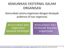 Komunikasi dalam organisasi organisasi adalah sekelompok masyarakat yang saling bekerja sama untuk mencapai suatu tujuan tertentu. Ppt Pengertian Komunikasi Dan Komunikasi Organisasi Powerpoint Presentation Id 6496647