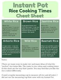 Place the rice, salt and water in a pressure cooker. Instant Pot Brown Rice Recipe 365 Days Of Slow Cooking And Pressure Cooking
