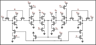Operation with lower levels of isolation in the application circuit board, from those recommended by. Phase Detector Wikiwand