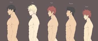 Drawing Anime Boy Body Pose Reference 58 Ideas For 2019 Anime tutorial #2 by rikavalentine on deviantart. drawing anime boy body pose reference