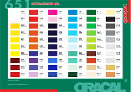 Oracal Vs Greenstar General Discussion Uscutter Forum