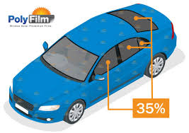 Window Tinting Laws Australia For Act Nsw Qld Sa Wa Nt