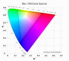 rec 709 color space