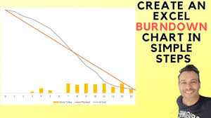 How To Create An Excel Sprint Burndown Chart In Simple Steps
