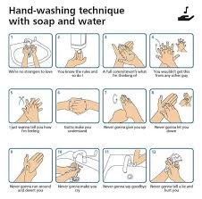 Hand Washing Technique In These Trying Times Hand Washing Technique Personal Trainers Hand Washing Poster