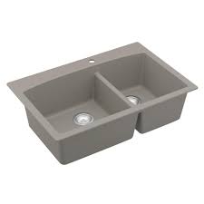 karran drop in quartz composite 33 in
