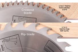 Understanding Saw Blade Essentials - Make: