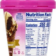 Search triple tested recipes from the good housekeeping cookery team. Baskin Robbins Gold Medal Ribbon Ice Cream 14 Fl Oz Mariano S