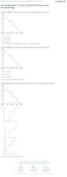 Quiz Worksheet Function Properties From Derivatives For Data Mining Study Com