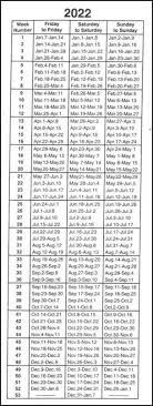 Number to friday | to saturday to sunday. Rci Calendar Breezy Point Resort The Minnesota Resort