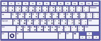 Translatero.com > english hindi online translator. Link English To Hindi Typing Online Peatix