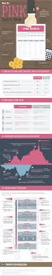 Find & download free graphic resources for icon pink. Pink Sheets Definition Examples Otc Markets In 2021