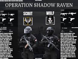 Rainbow six siege void edge y5s1.2 patch notes. Operation Shadow Raven Serbian Special Forces Saj My Idea For A Future Dlc Update For Rainbow Six Siege Rainbow6