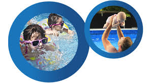 Legislation Et Dangers Pour Votre Piscine A Trets