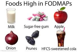 A Low Fodmap Diet Plan In Ibs List Of Foods To Avoid