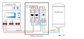 Puissance de vos deux cumulus si vous le souhaitez si cela dépasse alors oui il vous faudra deux contacteurs et deux disjoncteurs de 20 ampères pour faire. Ariston Thermo Group