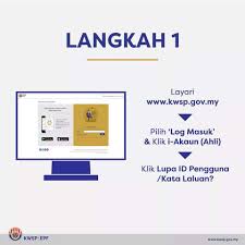 Jadilah majikan yang prihatin kepada pekerja dan jadilah pekerja yg terbaik dunia akhirat. Get Kwsp Change Phone Number For Tac Pictures Kwspblogs