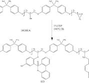 Preparation of DOPO-HQ and siloxane-modified epoxy resins ...