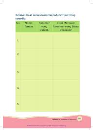 Agak sulit untuk menahan senyum dan rasa senang ketika hasil pekerjaan kita dipuji. Kelas I Tema 7 Buku Siswa Pages 101 150 Flip Pdf Download Fliphtml5