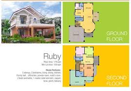 Our master plan for success is simple; Camella Davao Near Davao International Airport