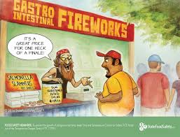 To reduce pathogens to safe levels, cook tcs food to its minimum internal temperature, and hold that temperature for a specific. July Cartoon Survey Time Cartoon Safety Cartoon Food Temperatures