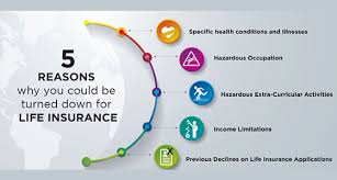 To find the ones with the best options. Five Reasons Why Your Life Insurance Application Could Be Declined