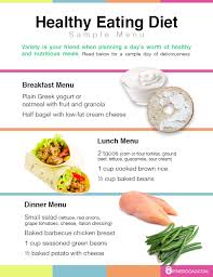 Pin On Healthy Food