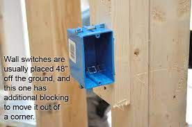 I'm in the midst of finishing the 1200sf basement in my home, and am going through the whole permitting and inspection game. Finishing A Basement Day 3 Electrical Rough In