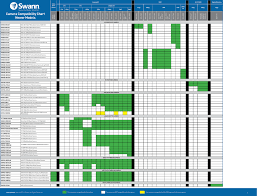 Camera Compatibility Chart Manualzz Com