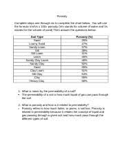 porosity chart docx porosity complete steps one through