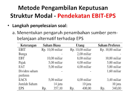 Teori struktur modal sigit sanjaya 1309464 magister manajemen fakultas ekonomi universitas negeri padang 2014 2. Contoh Soal Dan Jawaban Struktur Modal Peranti Guru