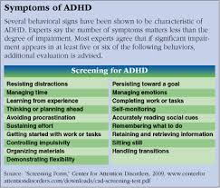 We did not find results for: Treating Adhd Cqr