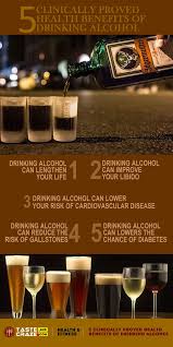 5 Clinically Proved Health Benefits Of Drinking Alcohol Alcoholic Drinks Health Benefits Health