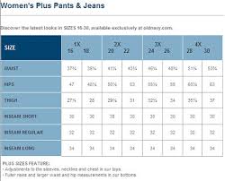 Old Navy Size Chart Women S Plus Best Picture Of Chart