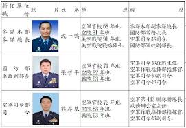 May 18, 2021 · 參謀總長黃曙光6月底將屆齡退役，由於7月12日將展開國軍年度重要演訓「漢光37號演習」的實兵驗證及火力展示，據了解，因黃曙光出身海軍，國防部長邱國正出身陸軍，出身空軍的現任國防部副部長張哲平上將，最有機會接任參謀總長一職。 ä¸­è¯æ°'åœ‹åœ‹é˜²éƒ¨ å…¨çƒè³‡è¨Šç¶² æ–°èžç¨¿
