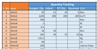 Download now for free and watch the video tutorial. Construction Project Cost Control Excel Template Workpack