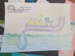 رسومات تلوين عن ترشيد استهلاك الماء إقرأ رسومات تلوين عن ترشيد استهلاك الماء