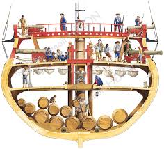 Quinze Marins Sur Le Bahut Du Mort Plans De Bateau Construction Maquette Bateau Grands Voiliers