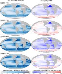 1,157,287 likes · 6,490 talking about this. Https Esd Copernicus Org Articles 12 797 2021 Esd 12 797 2021 Pdf