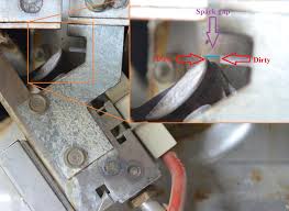 Dirty air filters lead to a multitude of furnace problems. Why Isn T The Spark Gap Lighting The Pilot On My Furnace Home Improvement Stack Exchange