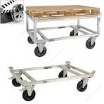 Bases a carrito y levantamiento de muebles: Bases con ruedas ...