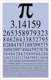Pi Poster Happy Pi Day Pi Math Pi Day